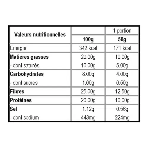 Feeling Ok, Croissant Sandwich Protéiné, 50g – Image 3