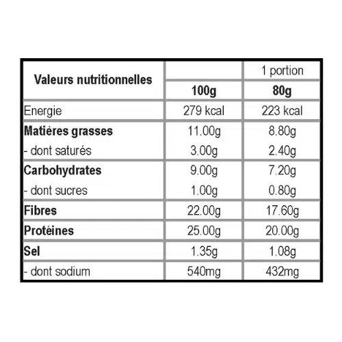 Feeling Ok, Pain Burger aux Sésames Protéiné, 80g – Image 6