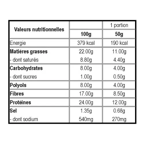 Feeling Ok, Muffin Proteiné, Aux Baies, 50g – Image 4